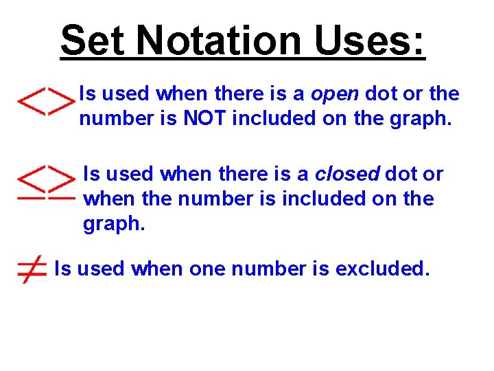 Set Notation Uses: Is used when there is a open dot or the number