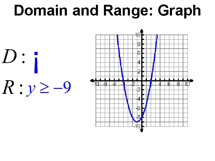 Domain and Range: Graph 