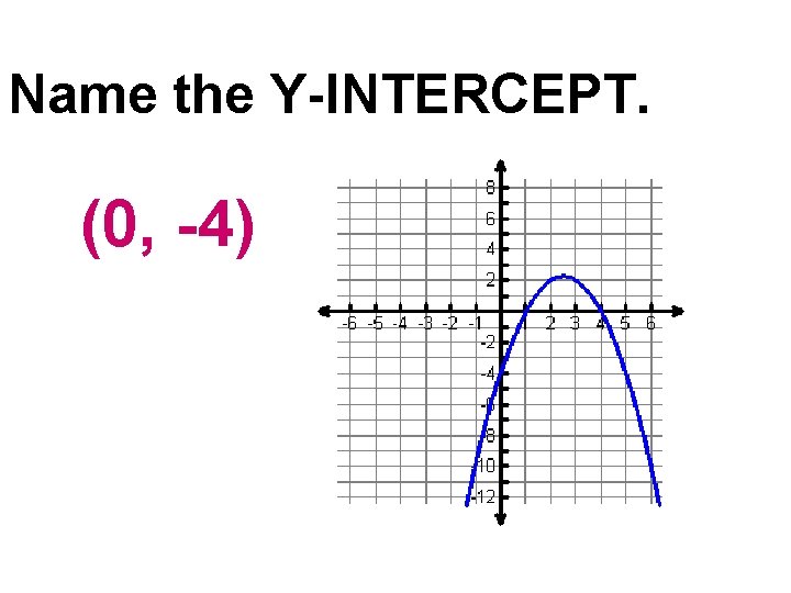 Name the Y-INTERCEPT. (0, -4) 