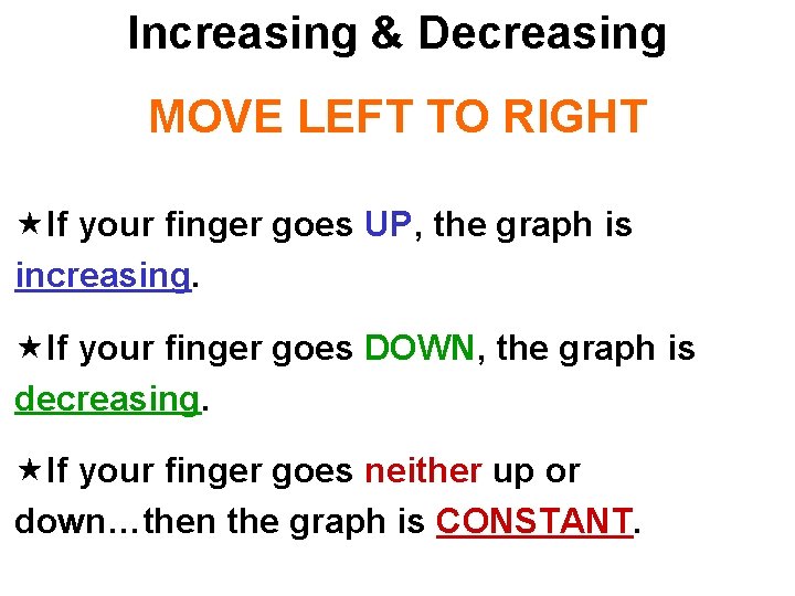 Increasing & Decreasing MOVE LEFT TO RIGHT «If your finger goes UP, the graph