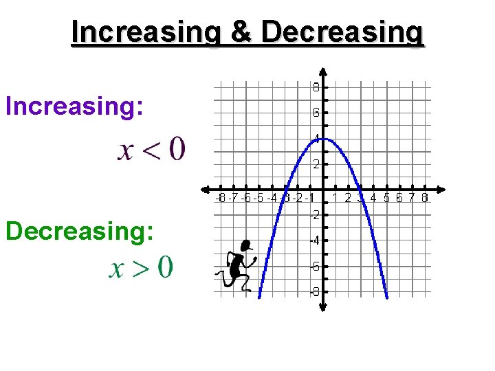 Increasing & Decreasing Increasing: Decreasing: 