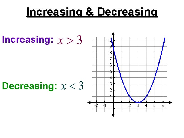 Increasing & Decreasing Increasing: Decreasing: 