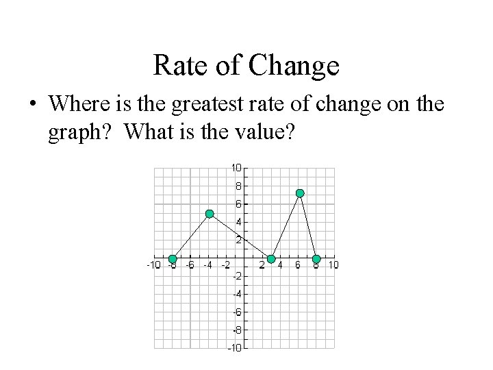 Rate of Change • Where is the greatest rate of change on the graph?