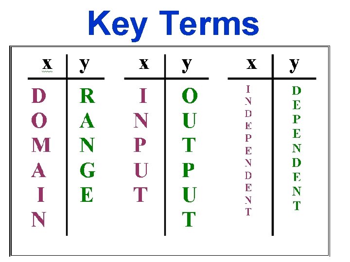 Key Terms 