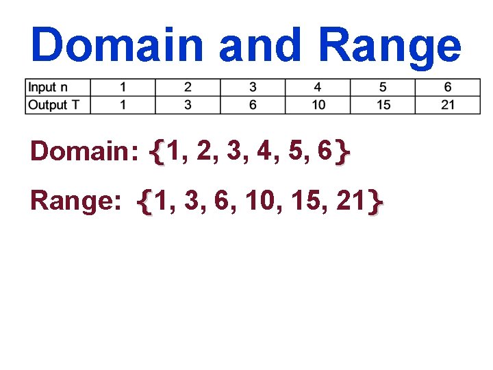 Domain and Range Domain: {1, 2, 3, 4, 5, 6} Range: {1, 3, 6,