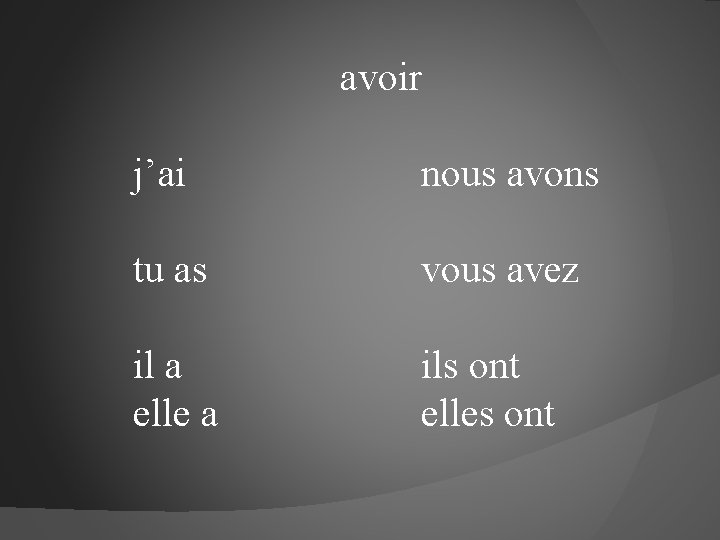 avoir j’ai nous avons tu as vous avez il a elle a ils ont