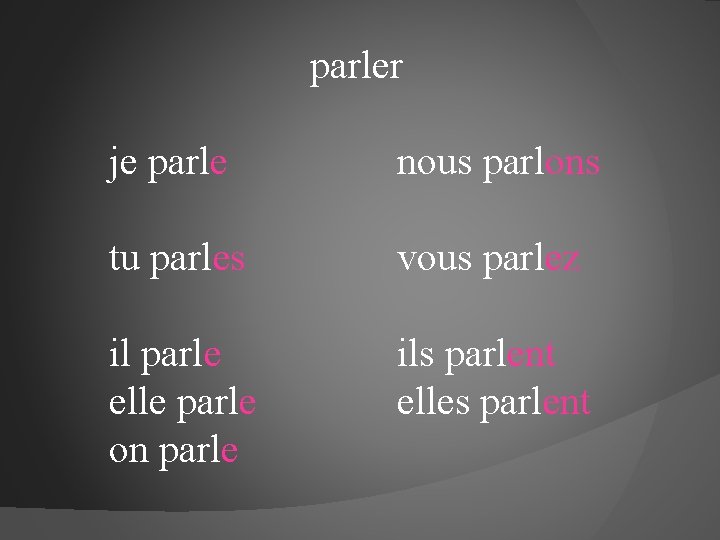 parler je parle nous parlons tu parles vous parlez il parle elle parle on