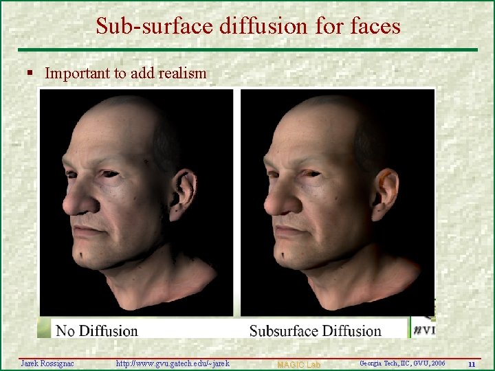 Sub-surface diffusion for faces § Important to add realism Jarek Rossignac http: //www. gvu.