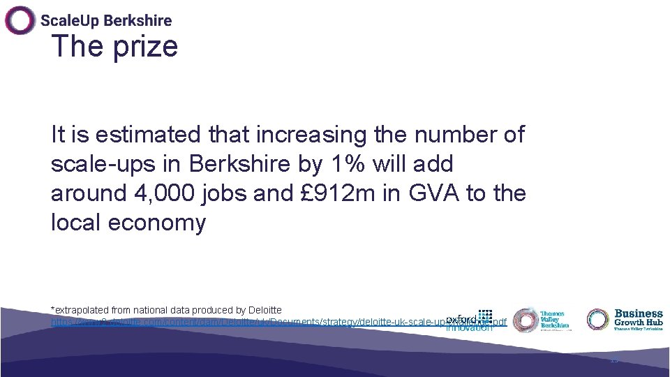 The prize It is estimated that increasing the number of scale-ups in Berkshire by