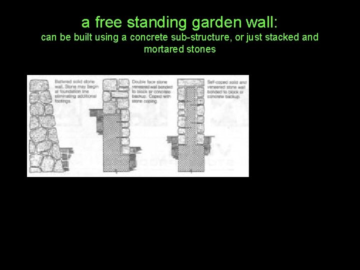 a free standing garden wall: can be built using a concrete sub-structure, or just