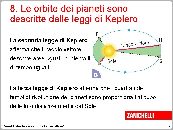 8. Le orbite dei pianeti sono descritte dalle leggi di Keplero La seconda legge