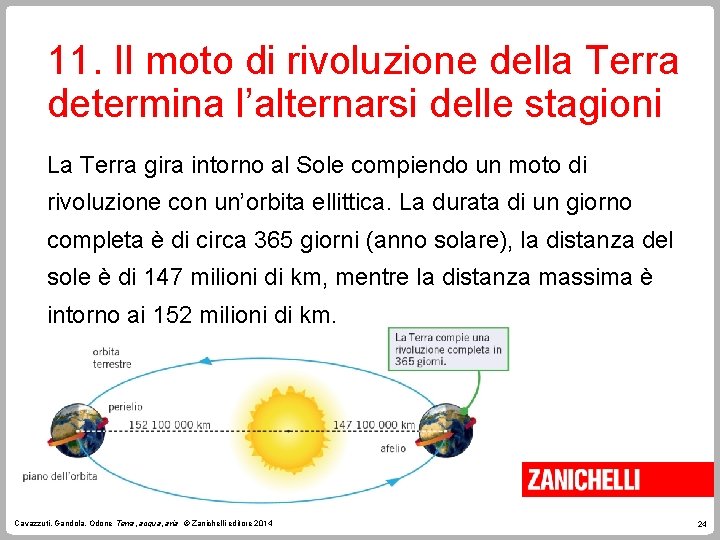 11. Il moto di rivoluzione della Terra determina l’alternarsi delle stagioni La Terra gira