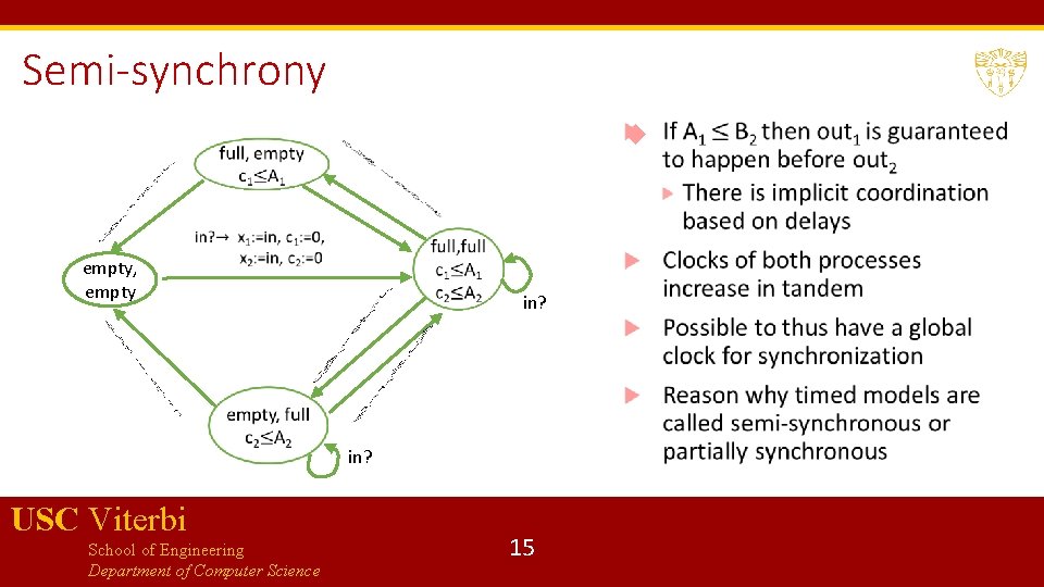 Semi-synchrony empty, empty in? USC Viterbi School of Engineering Department of Computer Science 15
