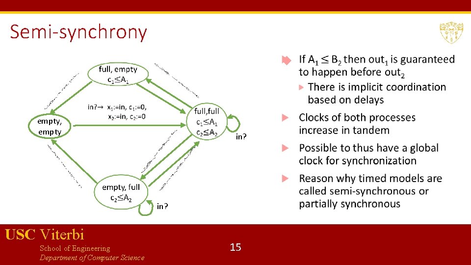 Semi-synchrony empty, empty in? USC Viterbi School of Engineering Department of Computer Science 15