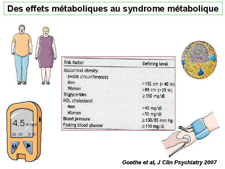 Des effets métaboliques au syndrome métabolique 4. 5 mmol 20 : 01 9. 10