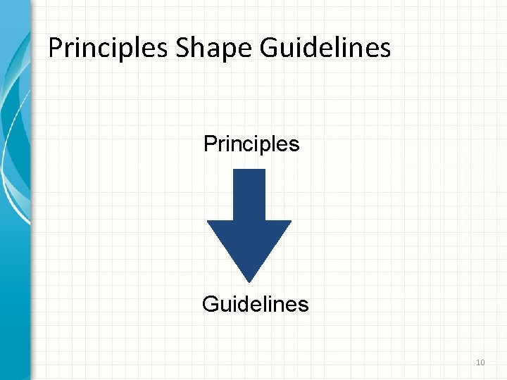 Principles Shape Guidelines Principles Guidelines 10 