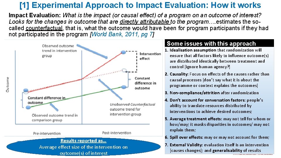 [1] Experimental Approach to Impact Evaluation: How it works Impact Evaluation: What is the