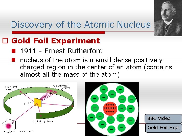 Discovery of the Atomic Nucleus o Gold Foil Experiment n 1911 - Ernest Rutherford