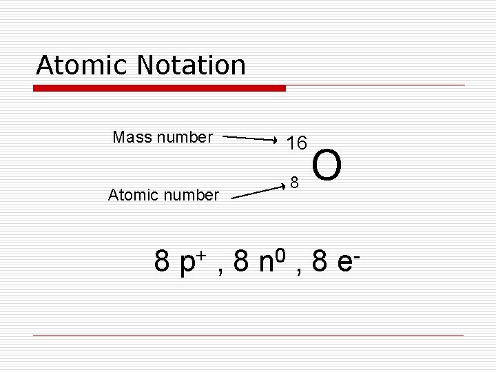 Atomic Notation Mass number Atomic number 16 8 O 8 p+ , 8 n