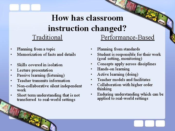 How has classroom instruction changed? Traditional Performance-Based • • Planning from a topic Memorization