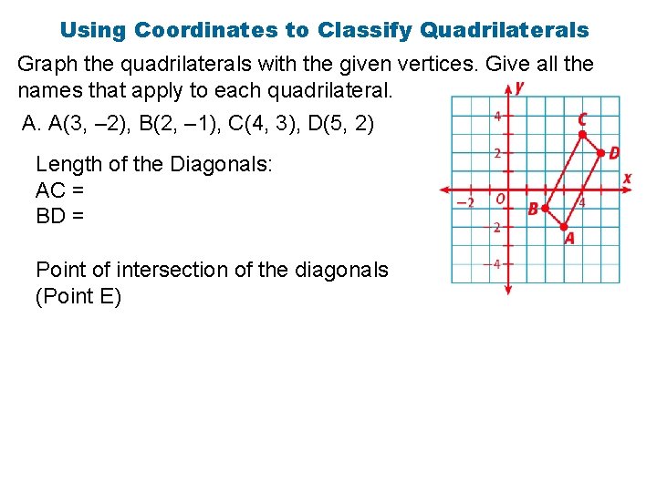 Using Coordinates to Classify Quadrilaterals Graph the quadrilaterals with the given vertices. Give all