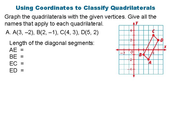 Using Coordinates to Classify Quadrilaterals Graph the quadrilaterals with the given vertices. Give all