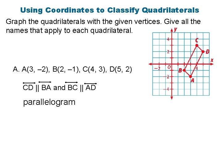 Using Coordinates to Classify Quadrilaterals Graph the quadrilaterals with the given vertices. Give all