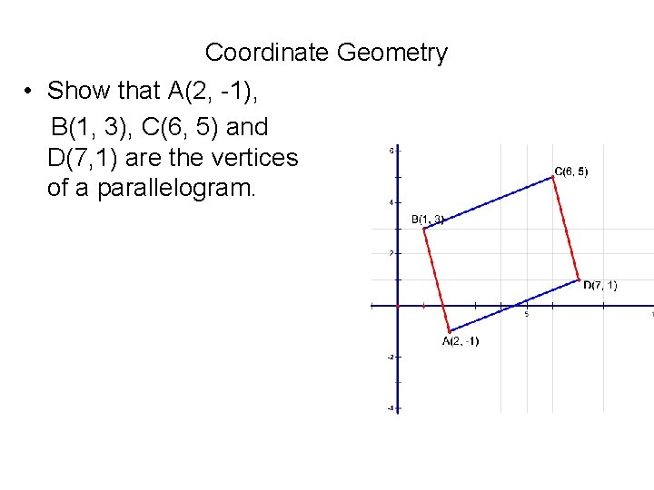 Coordinate Geometry • Show that A(2, -1), B(1, 3), C(6, 5) and D(7, 1)