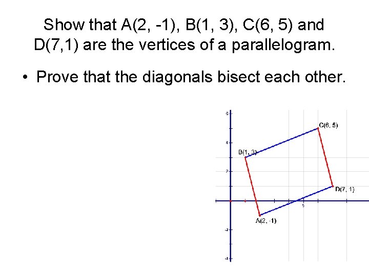 Show that A(2, -1), B(1, 3), C(6, 5) and D(7, 1) are the vertices