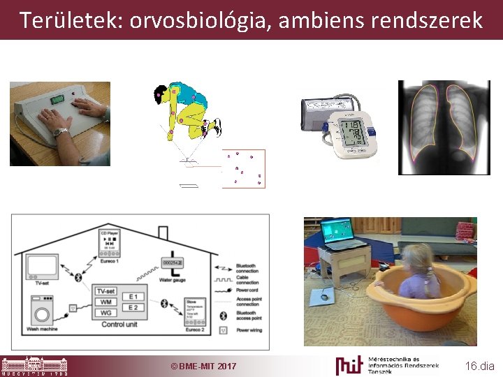 Területek: orvosbiológia, ambiens rendszerek © BME-MIT 2017 16. dia 