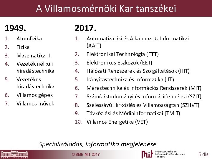 A Villamosmérnöki Kar tanszékei 1949. 2017. 1. 2. 3. 4. 1. 5. 6. 7.