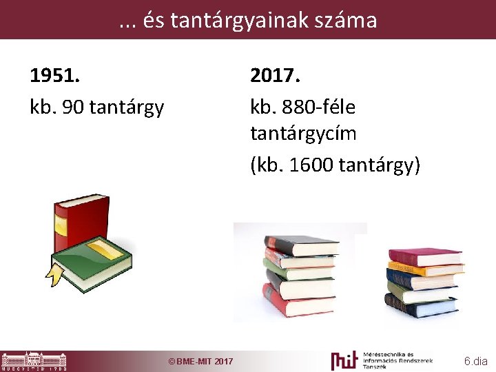 . . . és tantárgyainak száma 1951. kb. 90 tantárgy 2017. kb. 880 -féle