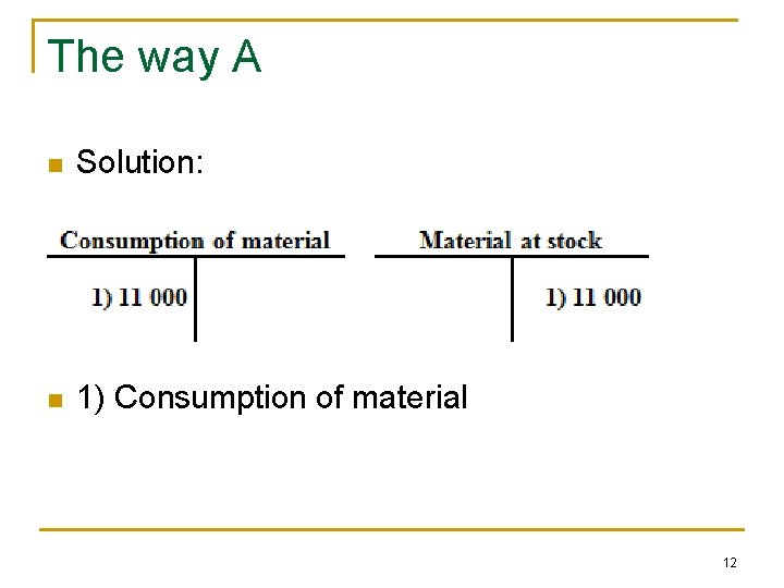 The way A n Solution: n 1) Consumption of material 12 