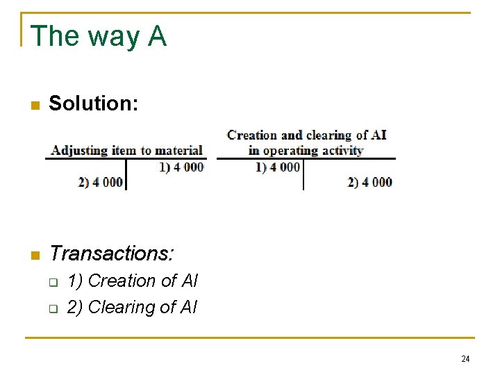The way A n Solution: n Transactions: q q 1) Creation of AI 2)