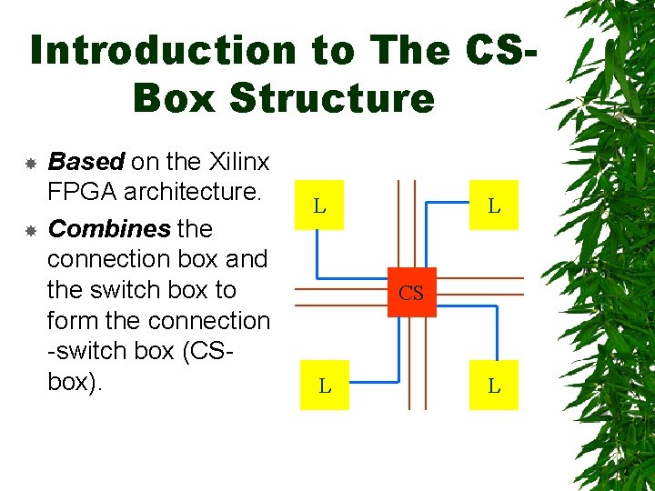 Introduction to The CSBox Structure Based on the Xilinx FPGA architecture. Combines the connection