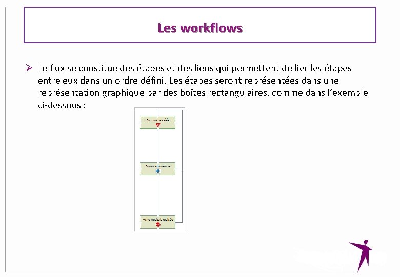 Les workflows Ø Le flux se constitue des étapes et des liens qui permettent