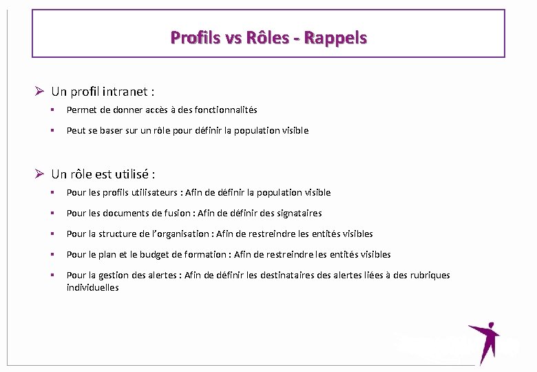 Profils vs Rôles - Rappels Ø Un profil intranet : § Permet de donner