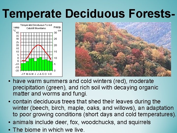 Temperate Deciduous Forests- • have warm summers and cold winters (red), moderate precipitation (green),
