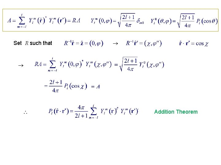 Set R such that Addition Theorem 