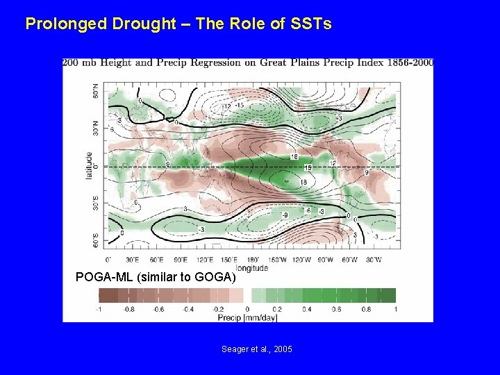 Prolonged Drought – The Role of SSTs POGA-ML (similar to GOGA) Seager et al.