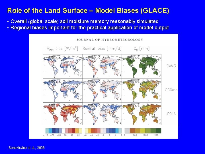 Role of the Land Surface – Model Biases (GLACE) • Overall (global scale) soil