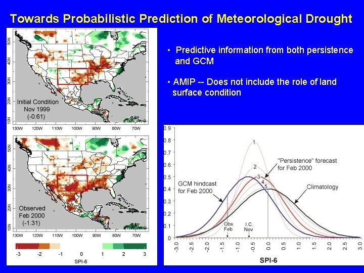 Towards Probabilistic Prediction of Meteorological Drought • Predictive information from both persistence and GCM