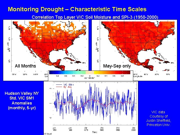 Monitoring Drought – Characteristic Time Scales Correlation Top Layer VIC Soil Moisture and SPI-3
