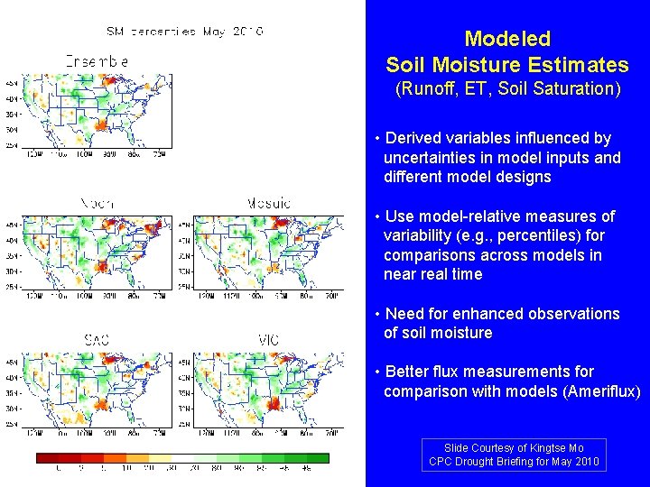 Modeled Soil Moisture Estimates (Runoff, ET, Soil Saturation) • Derived variables influenced by uncertainties