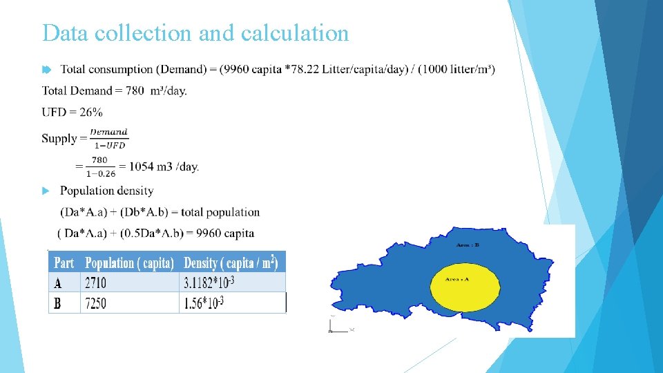 Data collection and calculation 