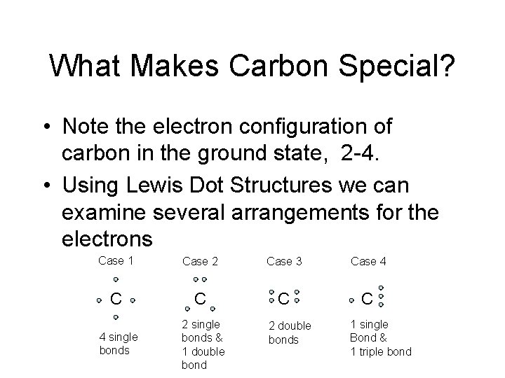 What Makes Carbon Special? • Note the electron configuration of carbon in the ground