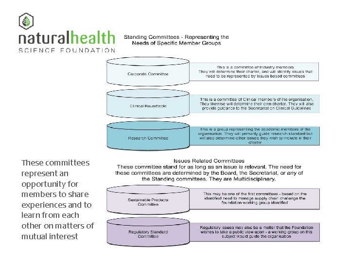 These committees represent an opportunity for members to share experiences and to learn from