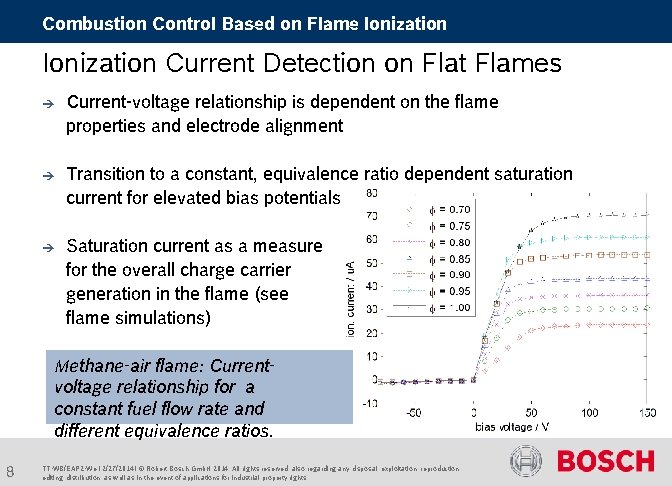 Combustion Control Based on Flame Ionization Current Detection on Flat Flames è Current-voltage relationship