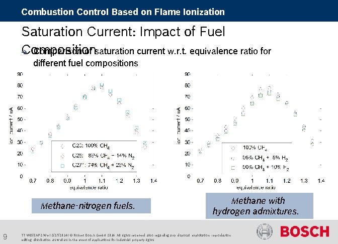 Combustion Control Based on Flame Ionization Saturation Current: Impact of Fuel Composition è Comparison