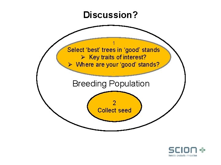 Discussion? 1 Select ‘best’ trees in ‘good’ stands Ø Key traits of interest? Ø